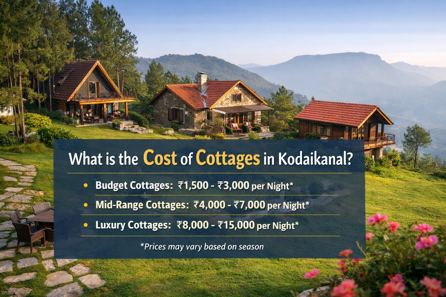 What is the Cost of Cottages in Kodaikanal?